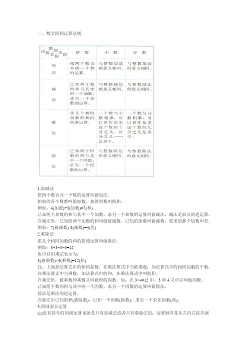 数学四则运算法则