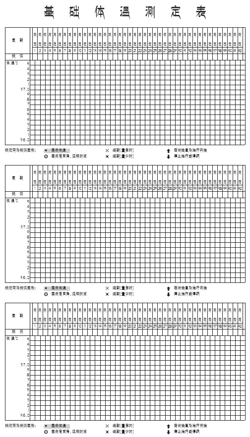 基础体温测定表_Print