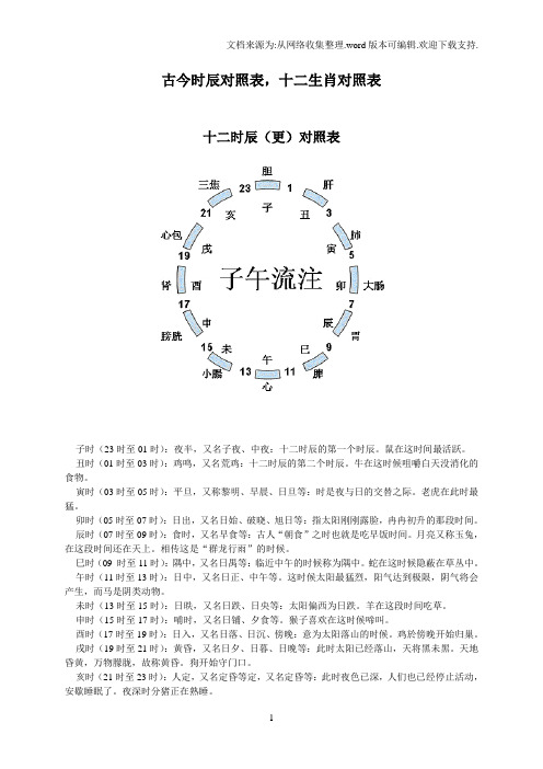 古今时辰对照表十二生肖对照表