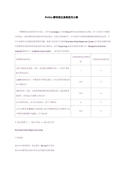 毕赤酵母表达系统使用心得