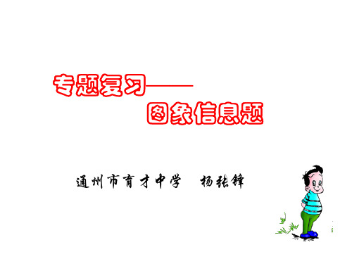 九年级物理图表信息题(中学课件201911)