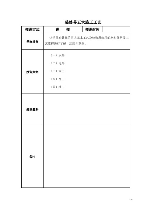 装修界五大工艺