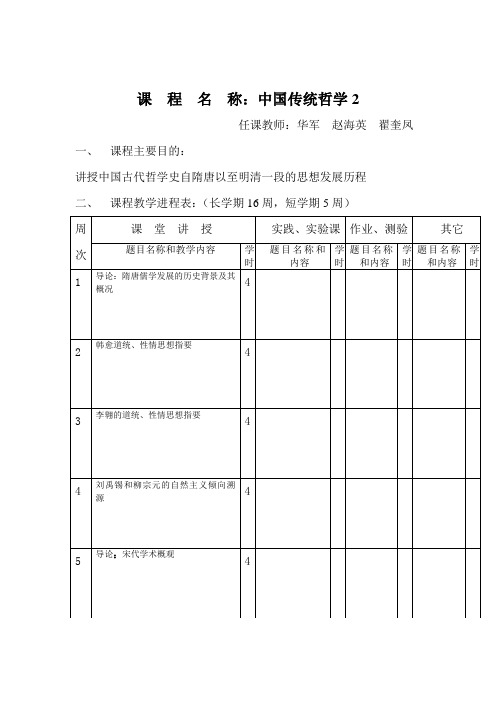 课 程 名 称 - 吉林大学 哲学社会学院