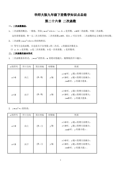 (完整word版)华师大版九年级下册数学知识点总结