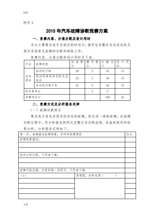 2015年汽车故障诊断竞赛设计