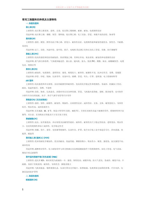 常用工程塑料的种类及主要特性