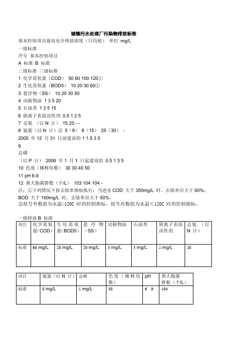 国家污水排放标准