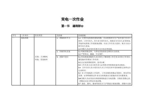 供电企业现场作业危险源辨识手册-变电检修部分1