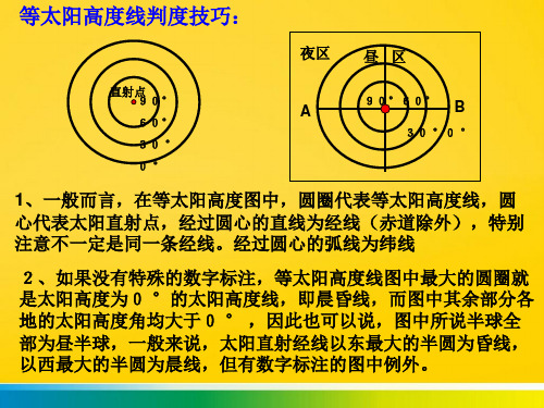 等太阳高度判度技巧完整ppt