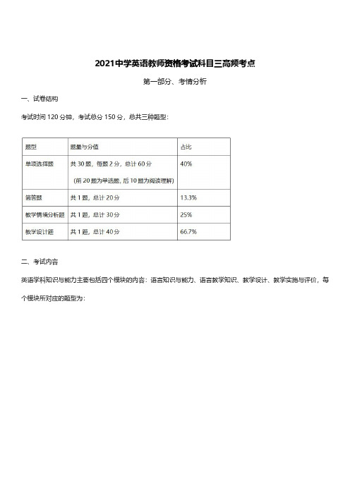 2021中学英语教师资格考试科目三高频考点