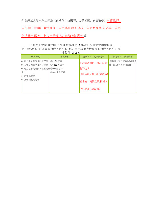 华南理工大学电力电子技术考研复试