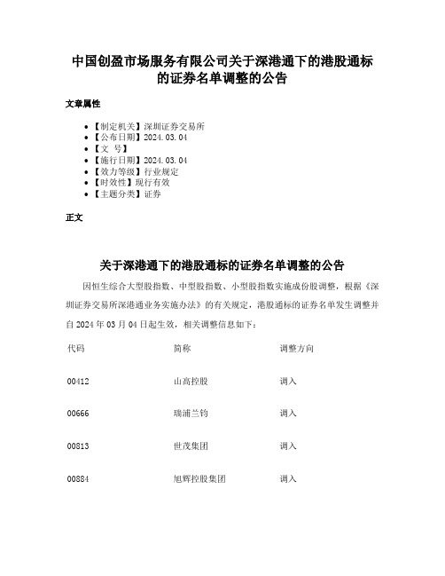 中国创盈市场服务有限公司关于深港通下的港股通标的证券名单调整的公告