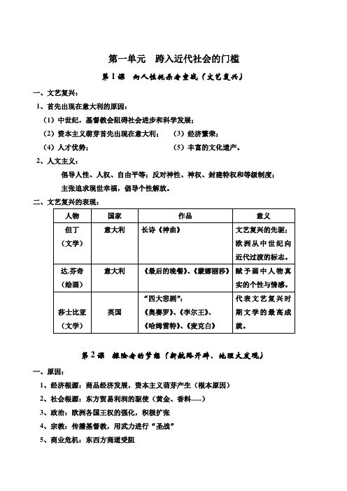 北师大版九年级历史上册每课知识点总结复习(教师用)