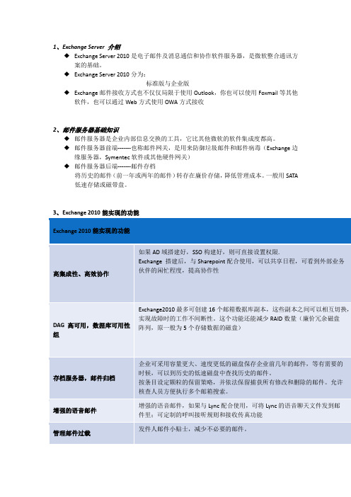 Exchange2010功能介绍与版本对比