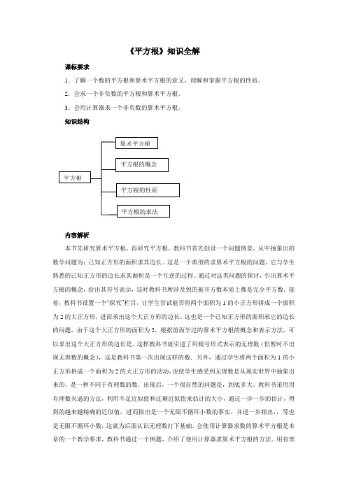 初中数学《平方根》知识全解