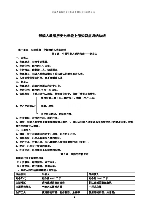 部编人教版历史七年级上册知识点归纳总结