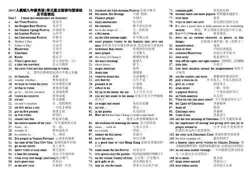 2017人教版九年级英语2单元重点短语句型语法及书面表达