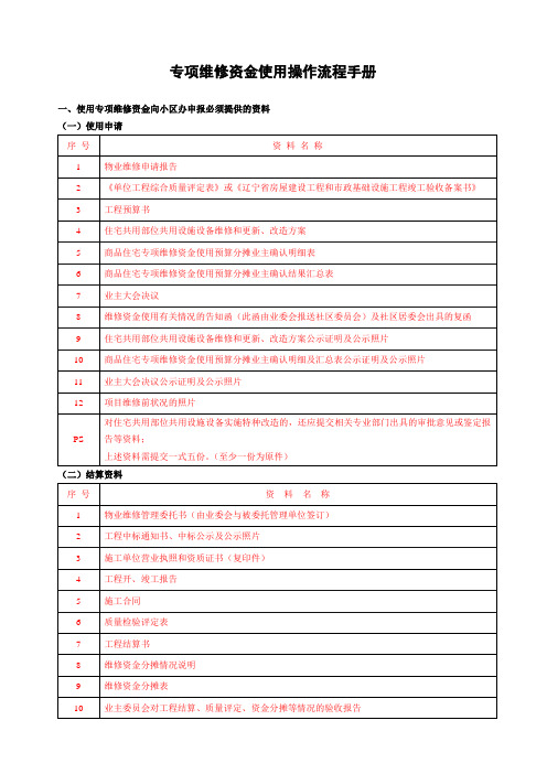 专项维修资金使用操作流程手册