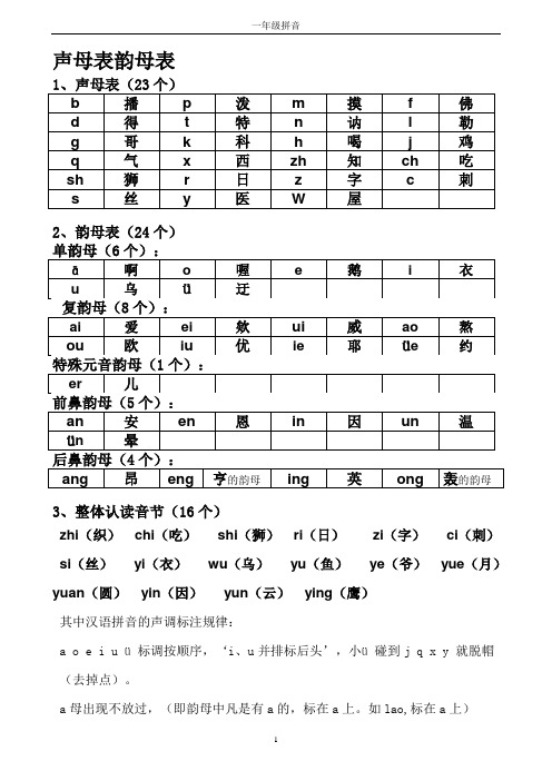 一年级最新小学生声母表和韵母表