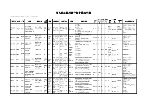 常见霍尔传感器详细参数选型表-SUMZI