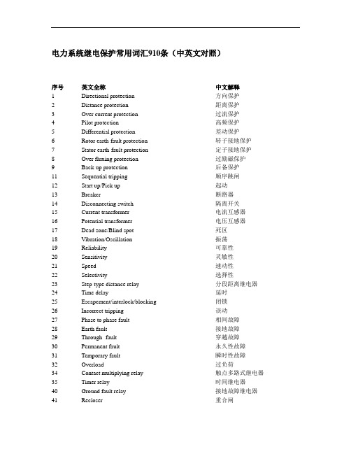 电力系统继电保护常用词汇910条