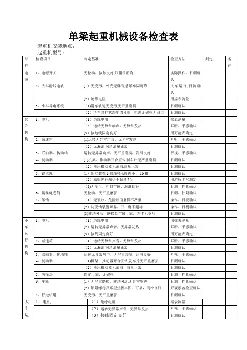 单梁起重机检查表