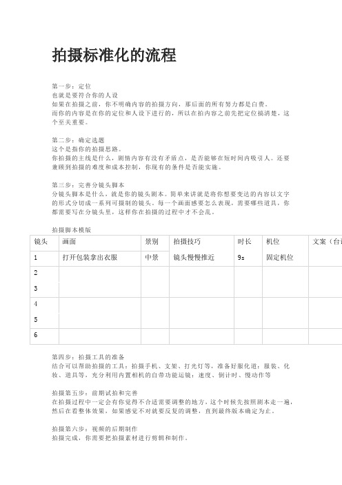 拍摄标准化的流程新媒体运营操作指南