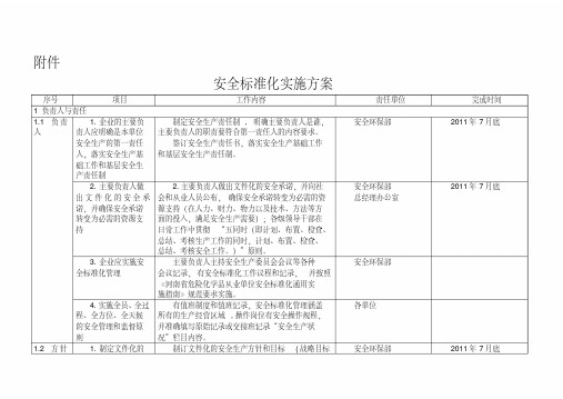 (完整版)xx公司安全标准化实施方案细则