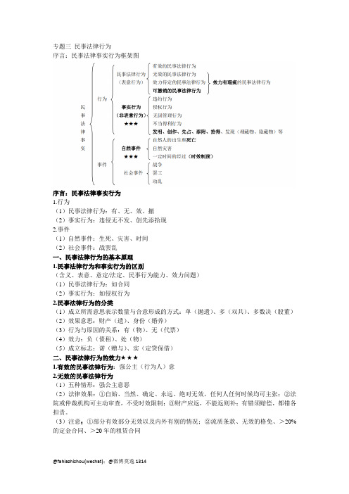 001民法精简笔记