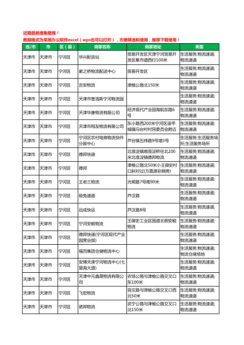 2020新版天津市天津市宁河区货运工商企业公司商家名录名单黄页联系方式电话大全41家