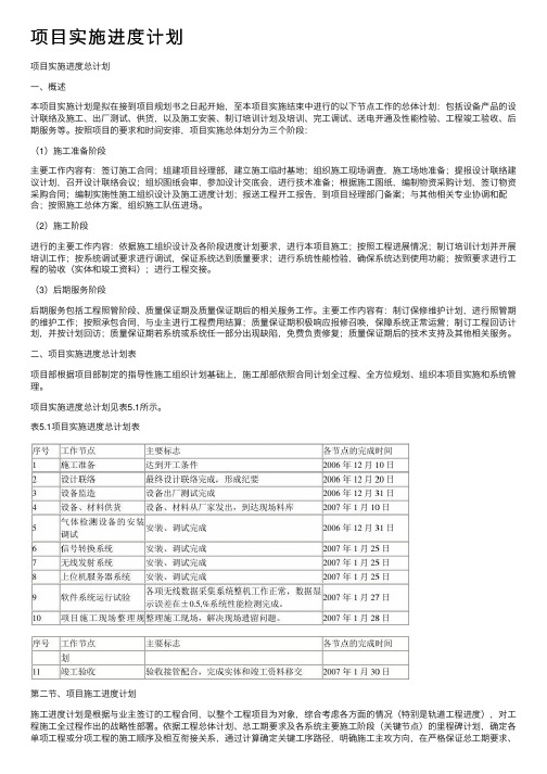 项目实施进度计划