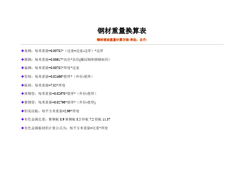 钢材重量换算表