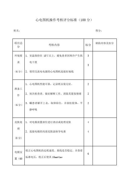 心电图机操作考核评分标准