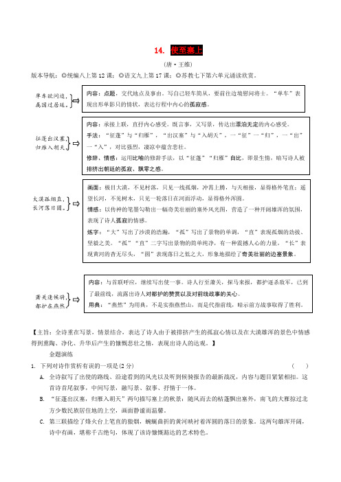 2019年中考语文专题复习精炼古诗词曲鉴赏14使至塞上