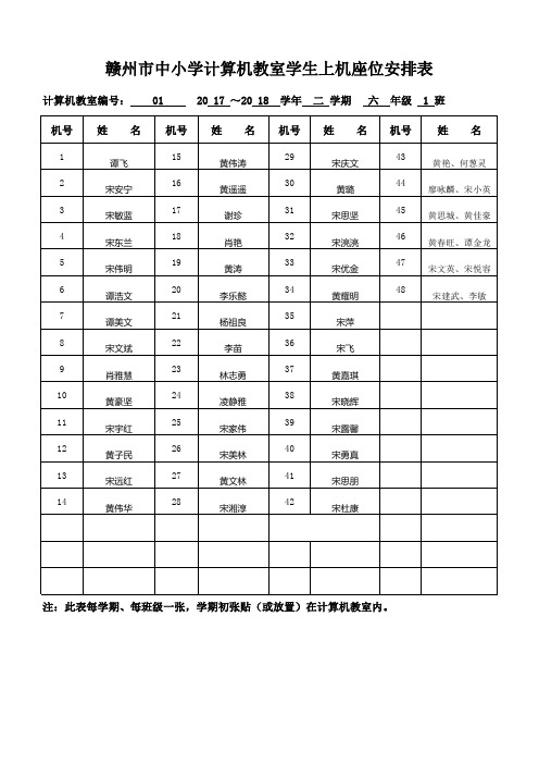 六1学生上机座位安排表-新表(1)