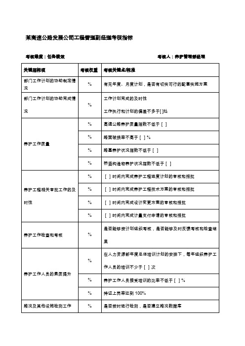 某高速公路发展公司工程管理副经理考核指标