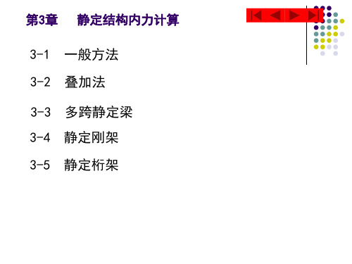 《结构力学》静定结构内力计算