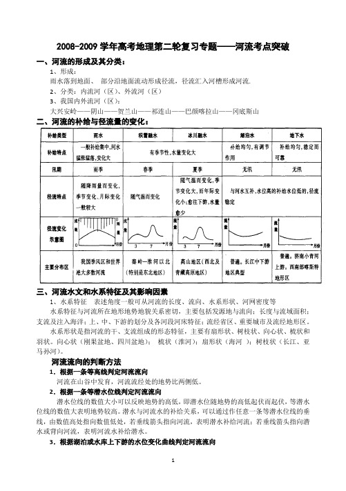 高考地理第二轮复习专题——河流考点突破