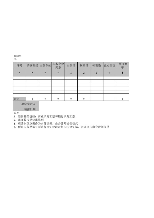 应收票据清查明细表