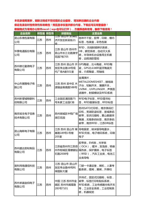 新版江苏省苏州rfid工商企业公司商家名录名单联系方式大全26家