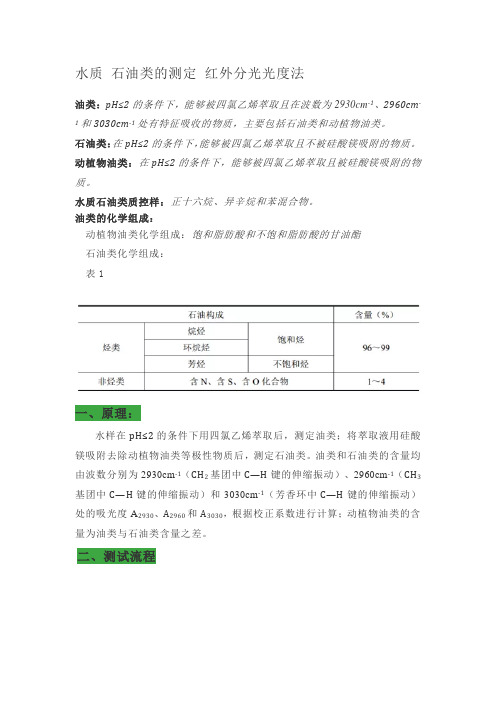 水质 石油类的测定 红外分光光度法