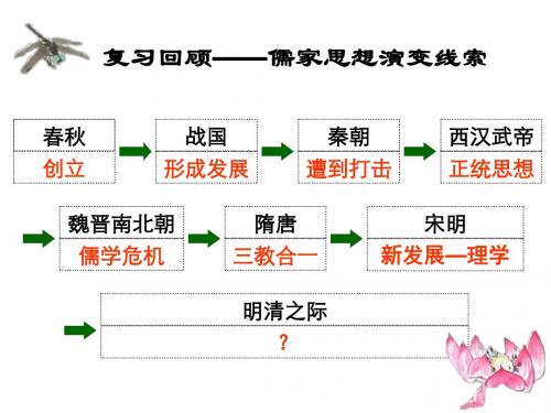 岳麓书社版高中历史必修三1.5《明清之际的进步思潮》