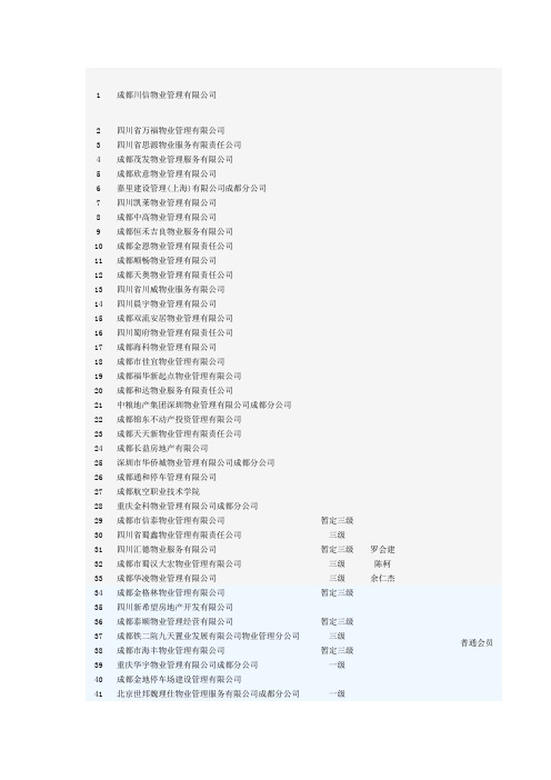 成都物业全部公司资料