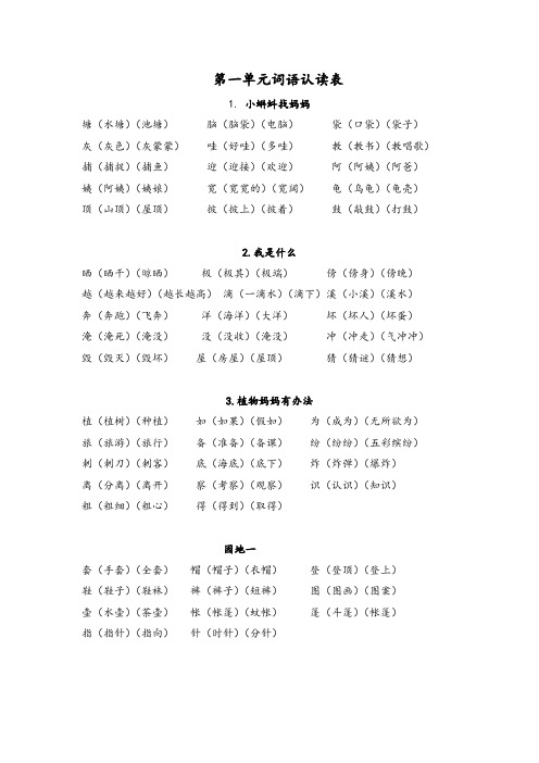 人教版语文一年级下册全册词语认读表汇编大全-经典词语汇编,通用)