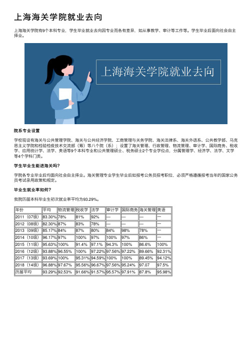 上海海关学院就业去向