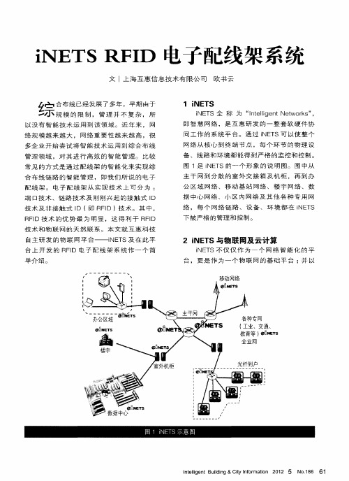 iNETS RFID电子配线架系统