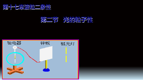 光电效应PPT课件