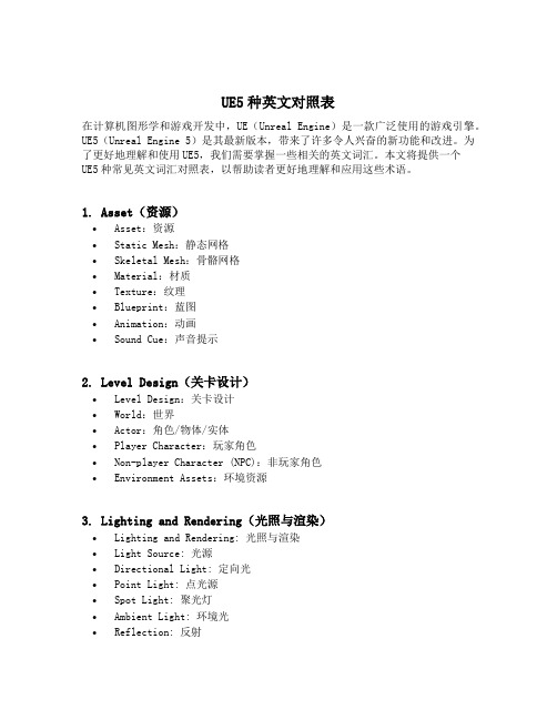 ue5种英文对照表