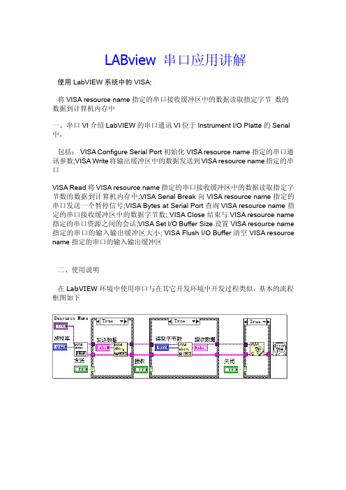 关于LABview 串口应用的讲解