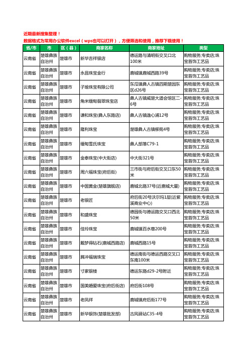 2020新版云南省楚雄彝族自治州珠宝工商企业公司商家名录名单黄页联系方式大全182家